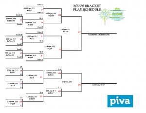 PIVA All-Star Invitational 2016 Complete Schedule_Page_4